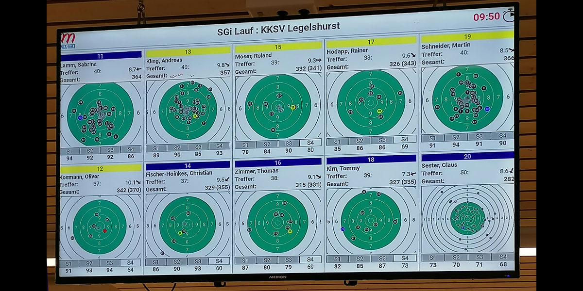 SGI Lauf 1: KKSV Legelshurst 1; 4 : 1